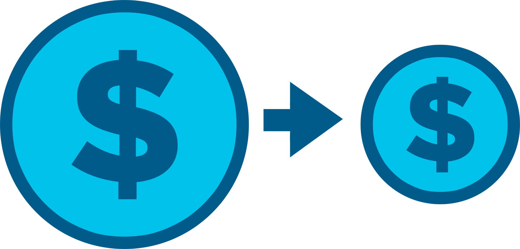 Cut power management costs