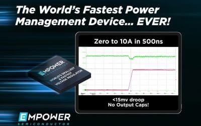 Empower Semiconductor Achieves the World’s Fastest Transient Response in a Power Management Device…Ever!