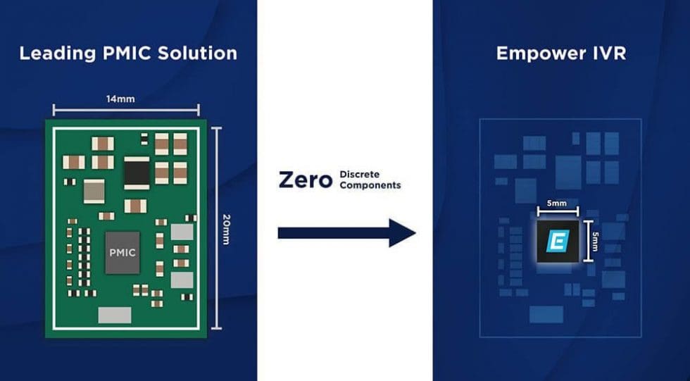Integrated Voltage Regulators Empower Semiconductor